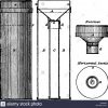 diag ordinary raingauge2