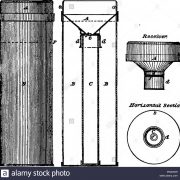 diag ordinary raingauge2