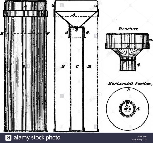 diag ordinary raingauge2