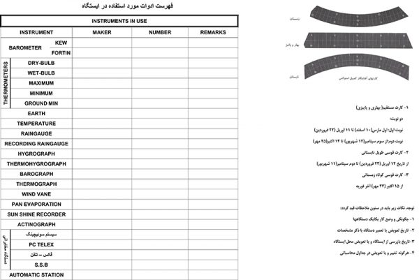 صفحه داخلی دفتر سینوپ