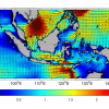 wave height and direction 2b